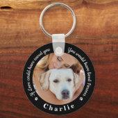 カスタムペット記念悔やみや弔慰2犬写真 キーホルダー (正面)