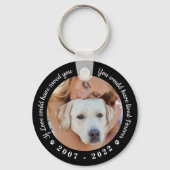 カスタムペット記念悔やみや弔慰2犬写真 キーホルダー (裏面)