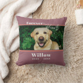 カスタムペット記念撮影タイポグラフィ クッション (ブランケット)