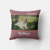 カスタムペット記念撮影タイポグラフィ クッション (裏面)