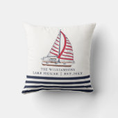カスタムホワイトブルーレッドボートレイク航海のハウス クッション (裏面)