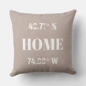 カスタムホーム座標 クッション (裏面)
