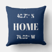カスタムホーム座標 クッション (裏面)