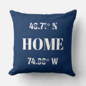 カスタムホーム座標 クッション (正面)