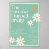 カスタムポスター – パーソナライズされたウォールアートプリント ポスター (正面)