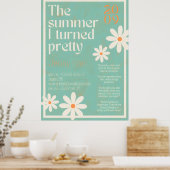 カスタムポスター – パーソナライズされたウォールアートプリント ポスター (キッチン)