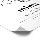 カスタムポートレートブルドッグフランスのラインアートポスター ポスター (角)