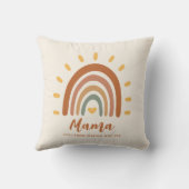 カスタムマボホモダンレスタイリッシュインボーサン クッション (裏面)