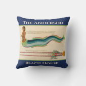 カスタムマーメイドロブスターネイビーコースタルデコール クッション (裏面)