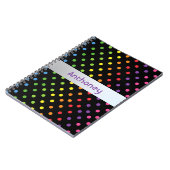 カスタムミントグリーンターコイズブルーピンク水玉模様 ノートブック (左側)