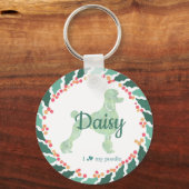 カスタムミントプードルシルエットとフォトキーチェーン キーホルダー (正面)