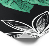 カスタムメニューポスター ポスター (角)