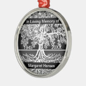 カスタムメモリアル | Tree of Life メタルオーナメント (左)