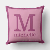 カスタムモノグラムと名前の装飾用クッション クッション (裏面)