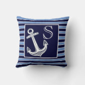 カスタムモノグラム航海のいかりネイビーブルーストライプ クッション (裏面)