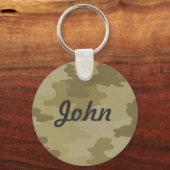 カスタムライトカモフラージキーチェーン キーホルダー (正面)
