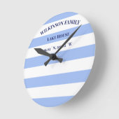カスタムレイクハウスブルーストライプズ ラウンド壁時計 (傾斜)