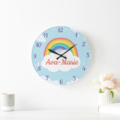 カスタムレインボーアクリル時計 ラージ壁時計 (ホーム)