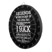 カスタムレジェン生まれトが日付月年の年齢にあった ダーツボード (正面右)