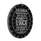 カスタムレジェン生まれトが日付月年の年齢にあった ダーツボード (正面左)