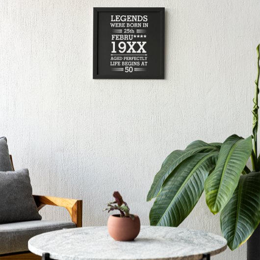 カスタムレジェン生まれトが日付月年の年齢にあった フォトプリント