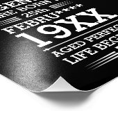 カスタムレジェン生まれトが日付月年の年齢にあった フォトプリント            (角)