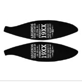 カスタムレジェン生まれトが日付月年の年齢にあった ミニバスケットボール (パネル)