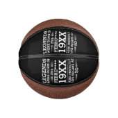 カスタムレジェン生まれトが日付月年の年齢にあった ミニバスケットボール (正面)