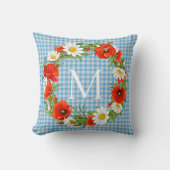 カスタムレッドポピズホワイトイエローデイジーリース クッション (正面)