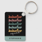 カスタムレトロ行動分隊の行動セラピスト キーホルダー (裏面)