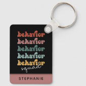 カスタムレトロ行動分隊の行動セラピスト キーホルダー (裏面)