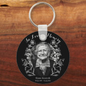 カスタムヴィンテージ白黒 キーホルダー (正面)