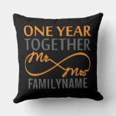 カスタム一周年記念 クッション (裏面)