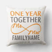 カスタム一周年記念 クッション (裏面)