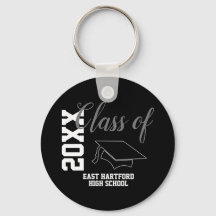 カスタム上級クラス2023の好意