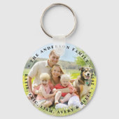 カスタム両面ファミパーソナライズされたリ2枚 キーホルダー (正面)