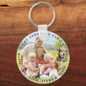 カスタム両面ファミパーソナライズされたリ2枚 キーホルダー (正面)