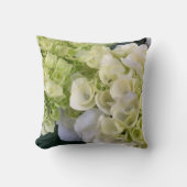 カスタム両面フォトパーソナライズされたテンプレート クッション (正面)