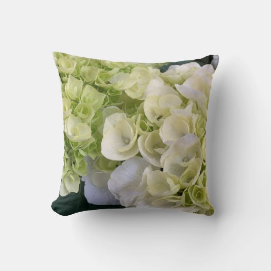 カスタム両面フォトパーソナライズされたテンプレート クッション (正面)