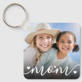 カスタム両面マママツーフォト キーホルダー (正面)