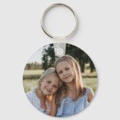 カスタム両面ラウンド キーホルダー (裏面)
