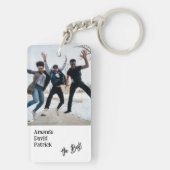 カスタム両面最高の友 キーホルダー (裏面)