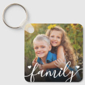 カスタム両面2枚 キーホルダー (正面)