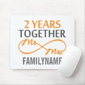 カスタム二周年記念 マウスパッド (マウス)