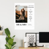 カスタム人間関係タイムラ結婚インの婚約 ポスター (ホームオフィス)