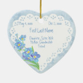 カスタム付忘れ名-me-not Waterカラー花 セラミックオーナメント (裏面)