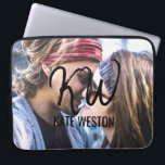 カスタム写真とブラシ文字モノグラム ラップトップスリーブ<br><div class="desc">この作品パーソナライズされたはモダン、自己カスタマイズデザイン。お客様が自分の写真とブラシスクリプトのイニシャルで置き換える写真が特徴。このプリントは確実に男性または女性の個人的なスタイルに追加し、彼または彼女をファッショナブルはっきりしたにする。この特定のデザインを使用すると、イニシャルと名前をカスタマイズできる。あなたのモノグラムに一致するように詳細を編集するか、またはあなたの重要な他の人の名前も追加しなさい。</div>