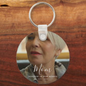 カスタム写真パーソナライズされた追悼式 キーホルダー (正面)