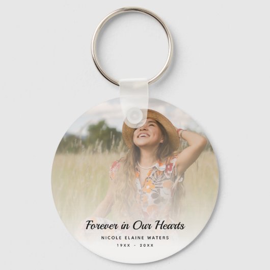 カスタム写真パーソナライズされた追悼式 キーホルダー (正面)
