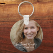 カスタム写真パーソナライズされた追悼式 キーホルダー (正面)